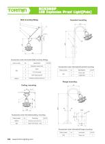 BC9306P LED Explosion Proof Light(Pole)-4