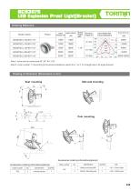 BC9307S explosion proof fixed light - 2