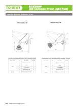 BC9308P explosion proof fixed light - 3