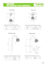 BC9308P explosion proof fixed light - 4