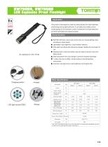 BW7500A BW7500B portable light-1