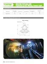 DGC30/127L(A)LED Explosion-proof Mining Tunnel Lightv - 2