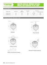 DGS45 60 127L A coal mine light-2