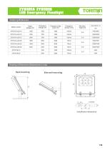 ZY8101A ZY8101B emergency fixed light-2