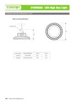 ZY8502A non ex fixed professional light-2