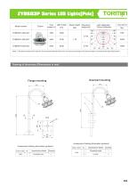 ZY8603P non ex fixed professional light - 3