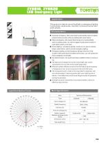 ZY8810 ZY8820 emergency fixed light-1