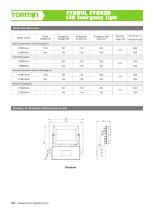 ZY8810 ZY8820 emergency fixed light-2
