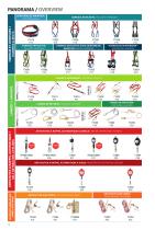 FALL PROTECTION Equipped to fight gravity - 10