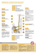 FALL PROTECTION Equipped to fight gravity - 5