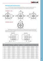 Catalogue ELK MOTOR English - 11