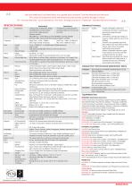 AeroCheck Series-6