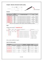 The Eddy Current Probe & Accessories Catalogue - 10