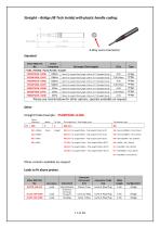 The Eddy Current Probe & Accessories Catalogue - 11