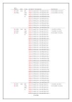 The Eddy Current Probe & Accessories Catalogue - 13