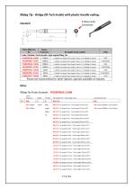 The Eddy Current Probe & Accessories Catalogue - 15