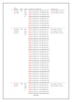 The Eddy Current Probe & Accessories Catalogue - 16