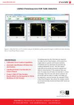 ETher Analyser - 2