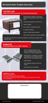 Ether NDE Short Product Overview - 6