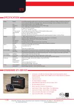 ETi-200 Advanced EC Flaw Detector - 4