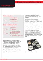 SigmaCheck2 Conductivity Meter - 6