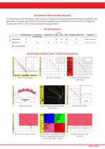 Weldcheck brochure - 4