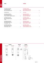 Hydra-Motor Capacitors for AC Motors 322-2