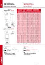 Hydra-Motor Capacitors for AC Motors - 6