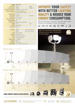 WORK FLARE A - Conssin Lighting Co., Ltd - PDF Catalogs | Technical ...