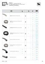 ACCESSORIES - SPARE PARTS - 10