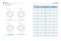 NGC Planetary Gearboxes for Roller Press MPG series-12