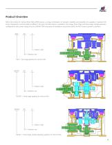 NGC Veritical Roller Mill Gearbox-5