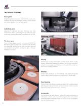 NGC Veritical Roller Mill Gearbox-6