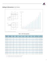 NGC Veritical Roller Mill Gearbox-7