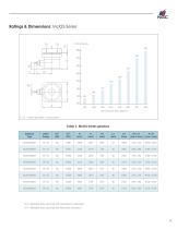 NGC Veritical Roller Mill Gearbox-9