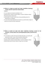 SUP-RD70 Radar level transmitter - 6