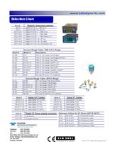 DVT/DCVT  digital vacuum gauge/controller - 5