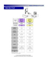 Gauge Tubes - 4