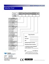 HFM-200 Flow Meter / HFC-202 Flow Controller - 4