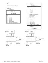 HFM-301/305/306 - 9