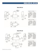 HFM-301/HFC-303 - 3