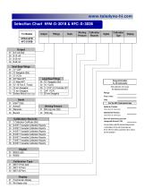 HFM-305A / HFC-307A​ - 10