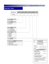 high flow meters & controllers - 10