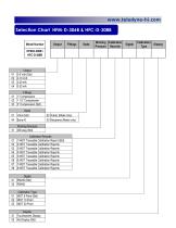 high flow meters & controllers - 9