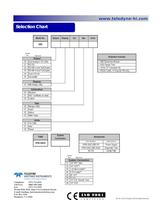 HPM 2002 OBE, Digital Vacuum Gauge - 5