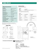 HPM 4/6 portable, dual range vacuum gauge - 2