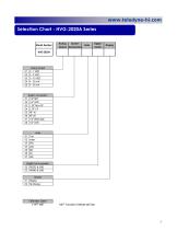 HVG-2020A Vacuum Meter  Bulletin - 5