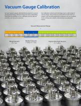 Service Overview - 3