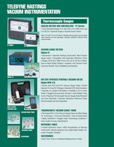 Teledyne Hastings Instruments Product Review - 2