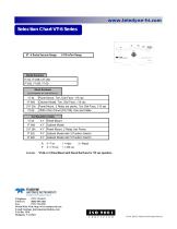 VT & CVT Vacuum Meter / Controller Series - 7